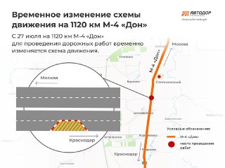 Ограничения на М-4 «Дон»: что нужно знать водителям